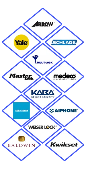 Express Locksmith Store Baltimore, MD 410-487-9523 - locks-we-carry